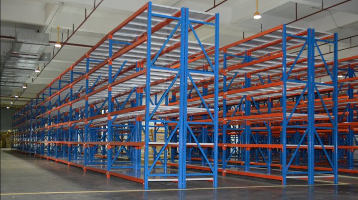 重型（xíng）貨架